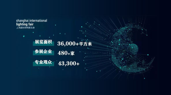 官宣！2019上海国际照明展览会（SILF）现场数据大公开