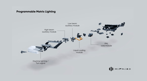 高合HiPhi X发布全球首个可进化自定义数字灯光系统